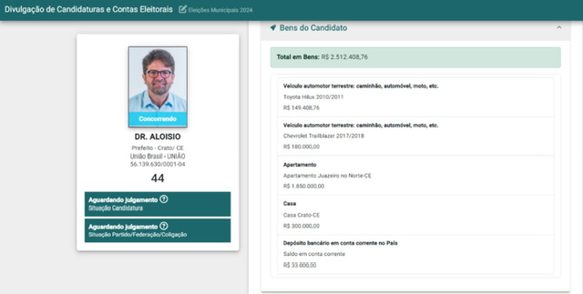 Foto: Dr. Aloisio Brasil (União Brasil) é o primeiro Pré-candidato a solicitar registro de candidatura junto a Justiça Eleitoral para disputar as eleições municipais no Crato.